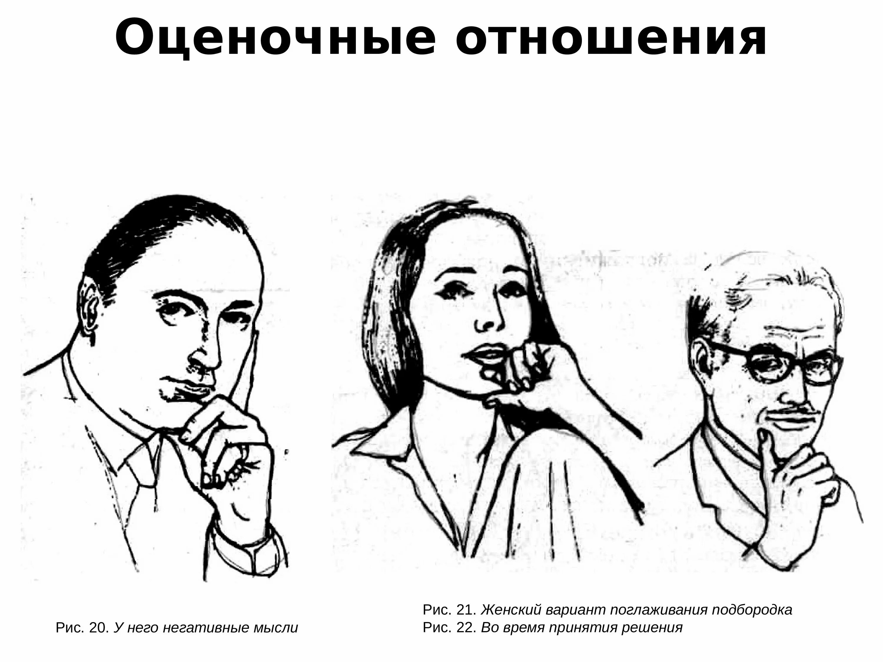 Мимика и жесты презентация. Жесты героев. Психология жестов. Жесты тела. Невербальное общение жесты мимика позы.