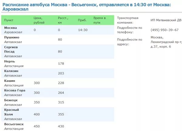 Расписание маршрутки 1002. Расписание автобусов Москва. Автовокзал Бежецк расписание. Расписание автобусов Тверь Весьегонск.