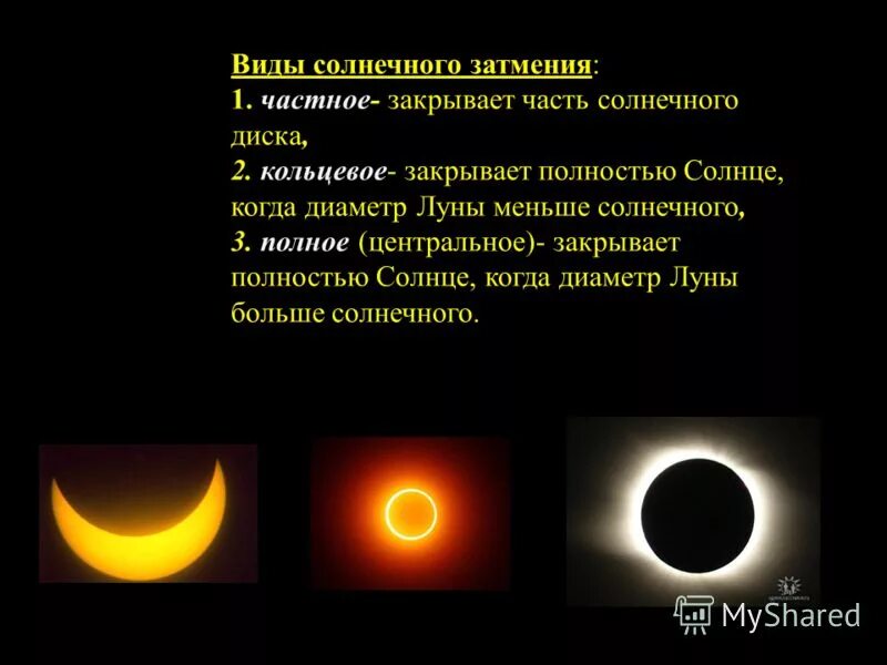 солнечное затмение в москве. солнечные и лунные затмения таблица. в каком году будет затмение солнца. в каком году будет затмение солнца. солнечные затмения в 2020 году.