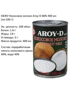 Состав кокосового молока
