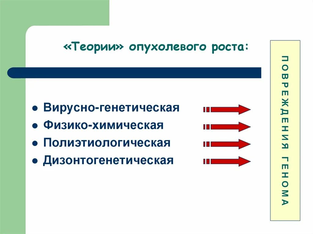 Теория общего образования. Теории роста опухоли. Современные теории этиологии опухолевого роста. Теории генеза опухолевого роста. Теории развития опухолевого процесса.