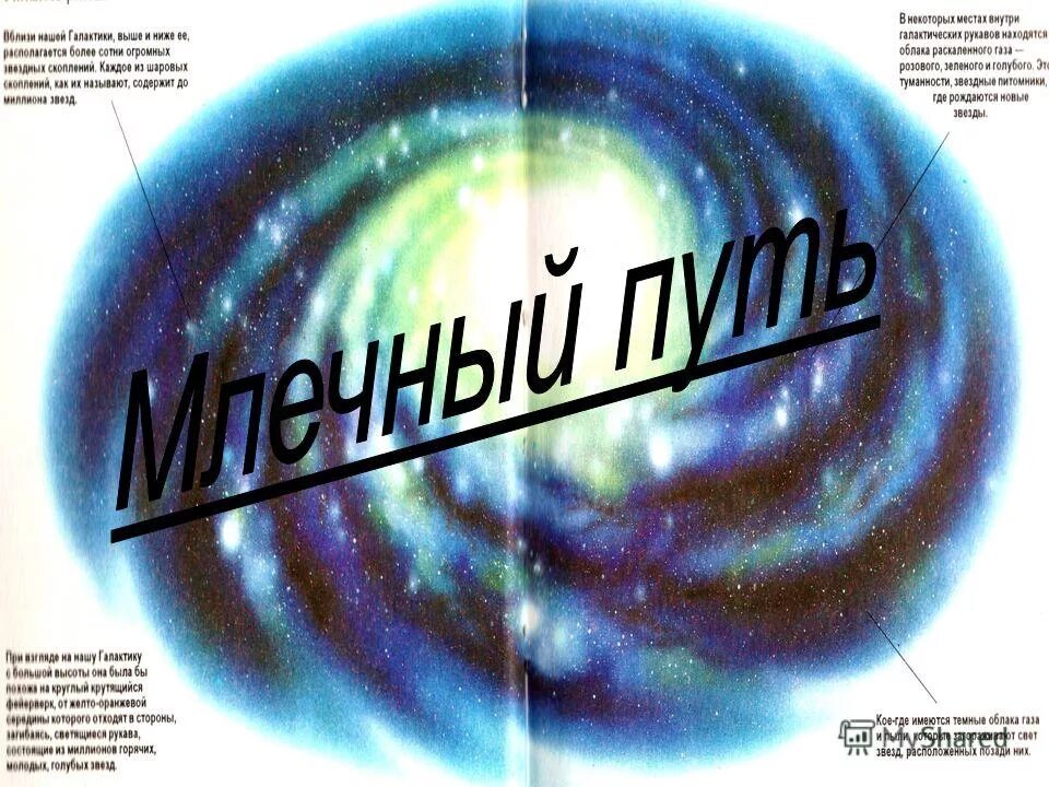 телеканал галактика. ведущий тайны галактики. тайны галактики презентация. галактика андромеды схема. наиболее распространенные элементы нашей галактики.