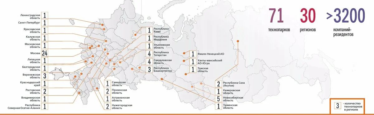 5 наукоградов. Сколько в России технопарков. Технопарки России на карте. Технопарки и Технополисы. Индустриальные парки России карта.