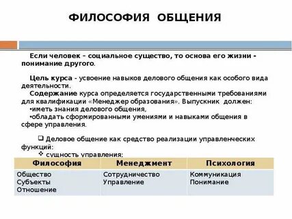 Определение и понятие общение