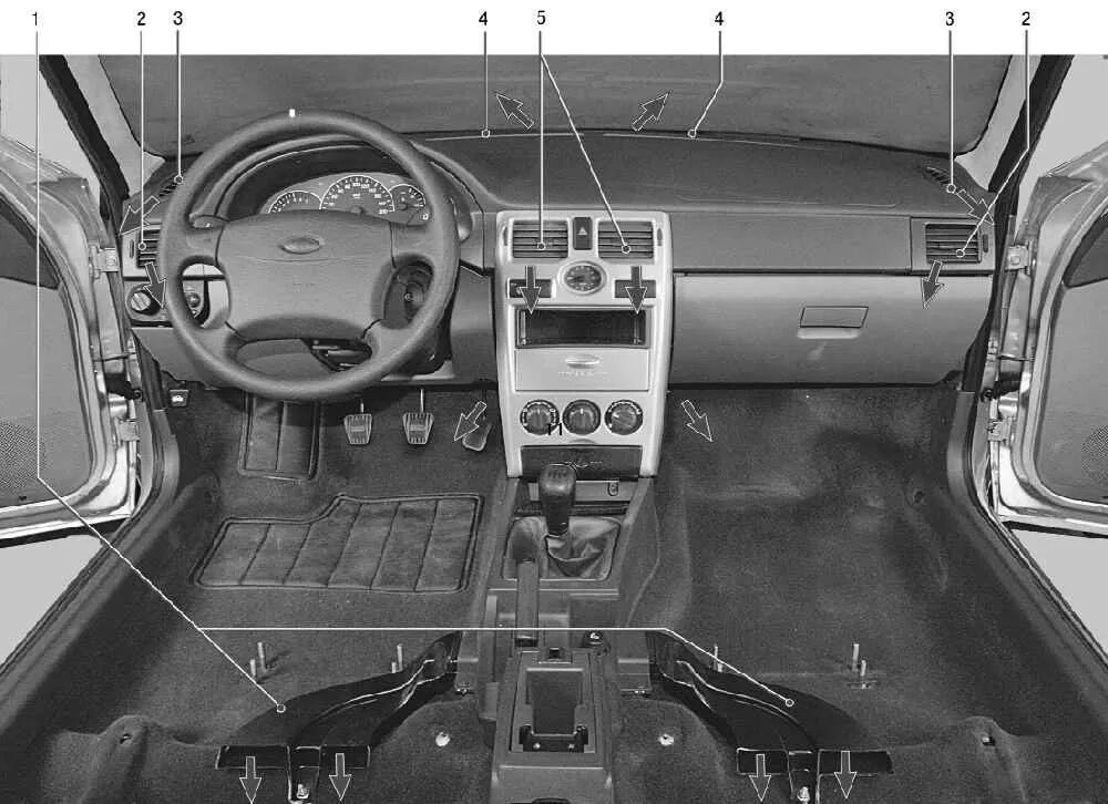 Поток воздуха приора. Воздуховоды салона ВАЗ 2170. Система вентиляции ВАЗ 2170.