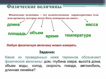 Физические понятия и определения