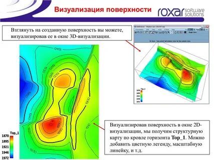 Поверхностно сделали