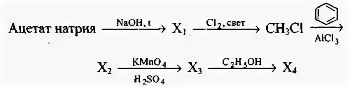 Ацетат натрия реакции. Ацетат натрия и гидроксид натрия. Ацетат натрия NAOH сплавление. Ацетат натрия и гидроксид натри. Б ацетат натрия и гидроксид натрия