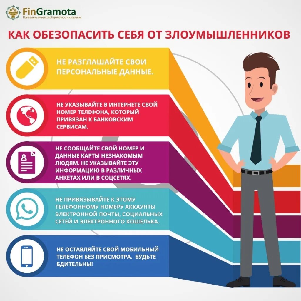 Что то сделать необходима информация