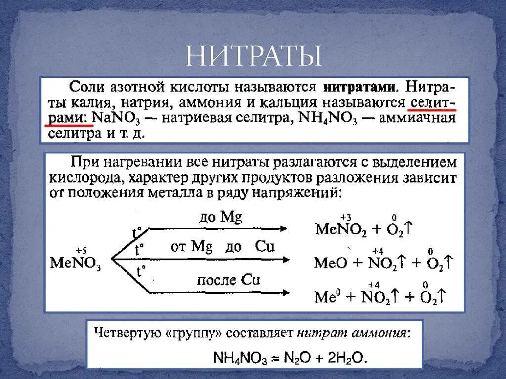 Разложение нитрата магния реакция. Схема разложения солей азотной кислоты. Разложение солей азотной кислоты таблица. Химические свойства азотной кислоты взаимодействие с солями. Химические свойства азотной кислоты схема.