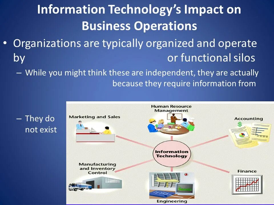 Information and communications Technology. ICT Development презентация. Information and communication Technologies слайд. What is information Technology.