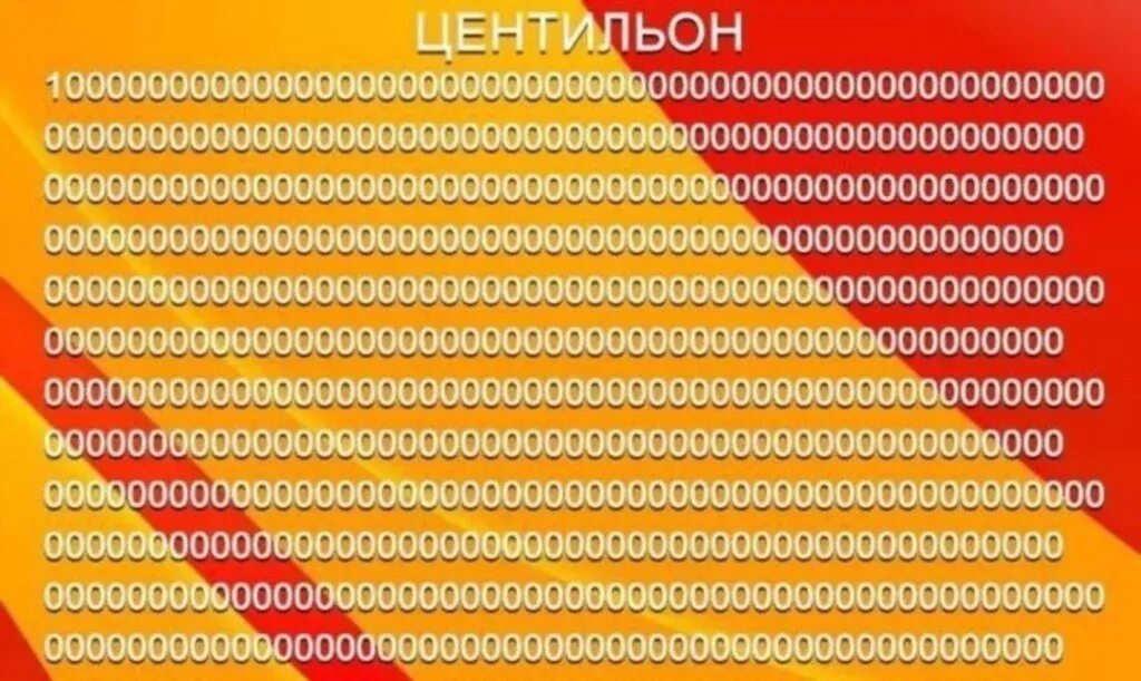 Наибольшее известное число. Самое большое число. Самое больше чисто в мире. Самые большие числа. Самое большое число в мире.