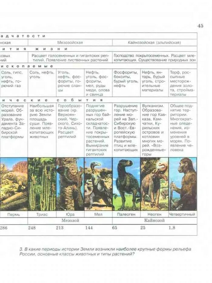 География 8 класс страница 39. Геохронологическая шкала таблица география 8 класс Алексеев. География 8 класс Алексеев таблица. Учебник по географии 8 Алексеев. Геохронологическая шкала география 8 класс Алексеев.