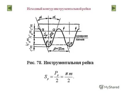 Исходный контур