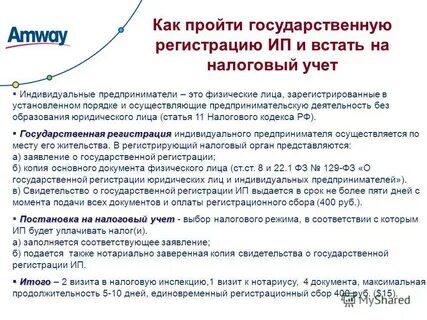 Этапы регистрации индивидуальных предпринимателей