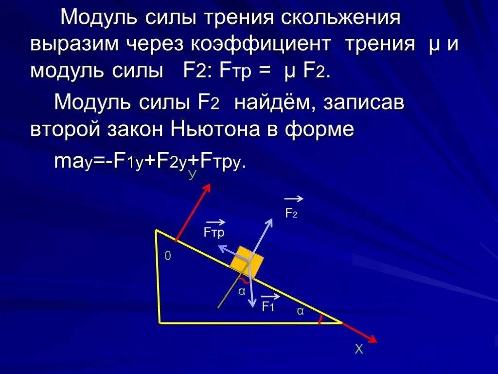 Чем больше модуль действующей силы