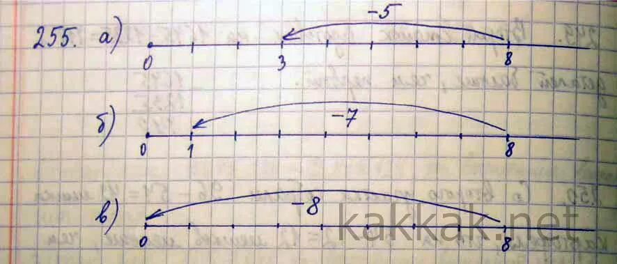 Изобразите на координатном луче вычитание 7 3. Изобразите на координатном луче вычитание 8-5. изобразите на координатном луче вычитание 8-5 8-7 8-8. изобрази на координатном луче вычитание 7-3.