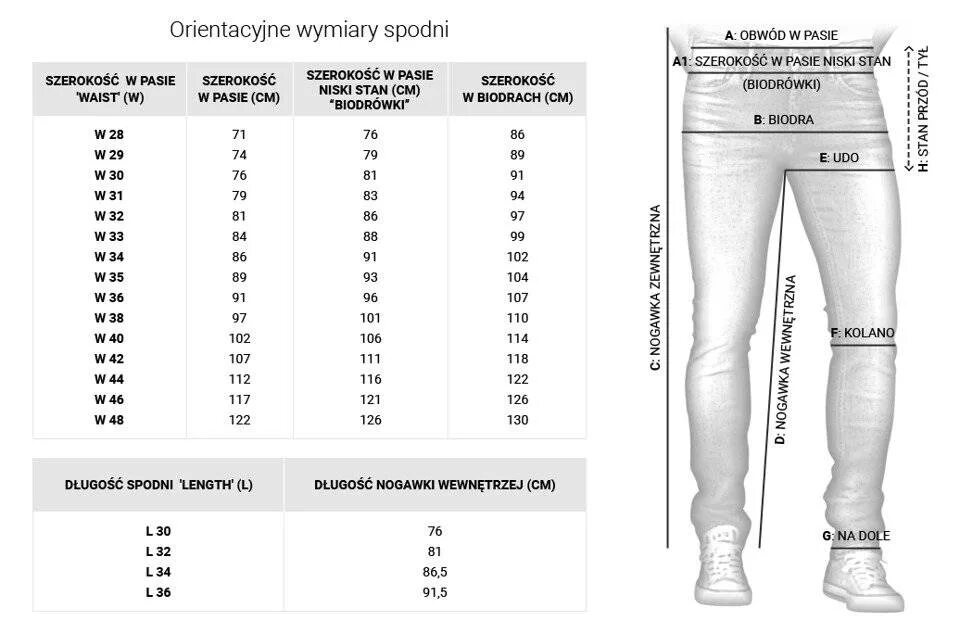 W36 какой размер мужской. Джинсы мужские w30 l31 размер. Размер джинс мужских w36 l34. Размер штанов мужских w32 l34. W34 l32 размер брюк.