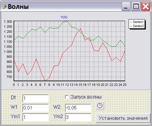 Приложение волна не работает. Программа волна. программа волна 2.0. программы для волнового синтеза. программа волновая система.