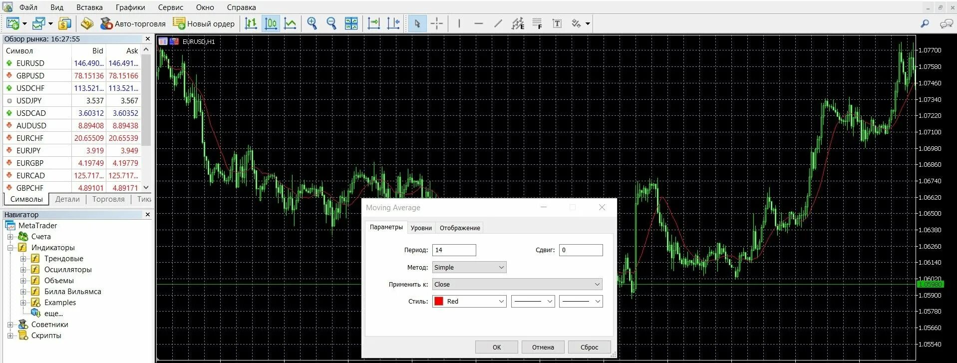 Индикатор moving average. Индикатор трендовых линий мт4. индикатор паттернов для мт4. индикатор паттернов 123 для мт4. торговые уровни метатрейдер 5.