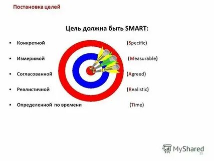 Четко указывается