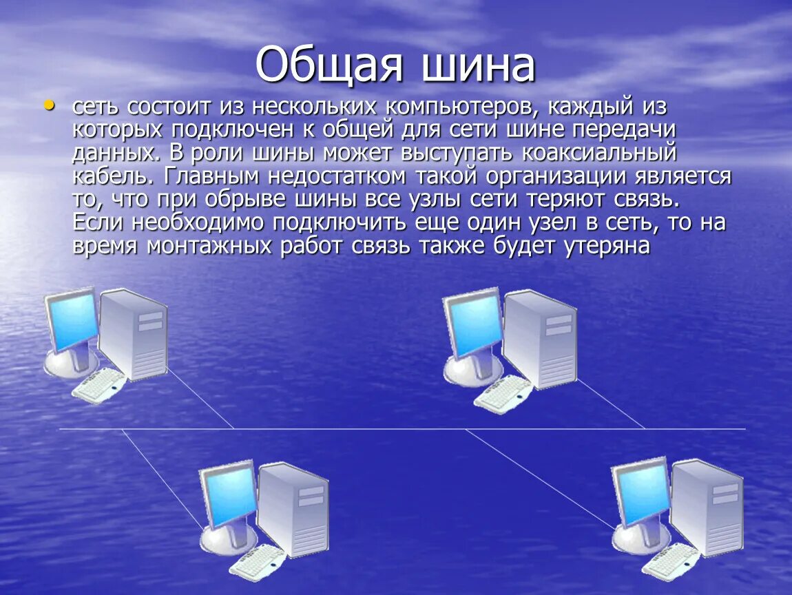 Компьютерные сети. Презентация на тему компьютерные сети. Компьютерная сеть состоит. Из чего состоит компьютерная сеть.