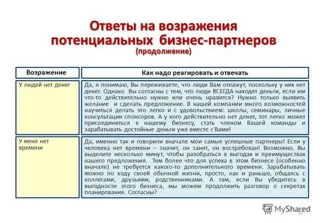В какой срок после возражения