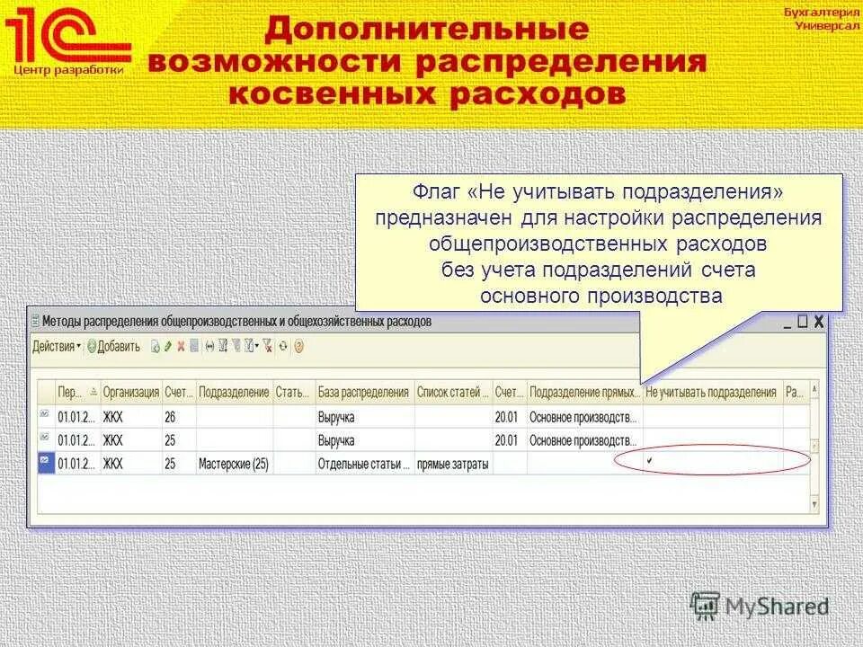 Прямые и косвенные расходы 1с. Учет косвенных затрат. Косвенные затраты счета учета. Учет прямых и косвенных затрат. Учет и распределение косвенных затрат.