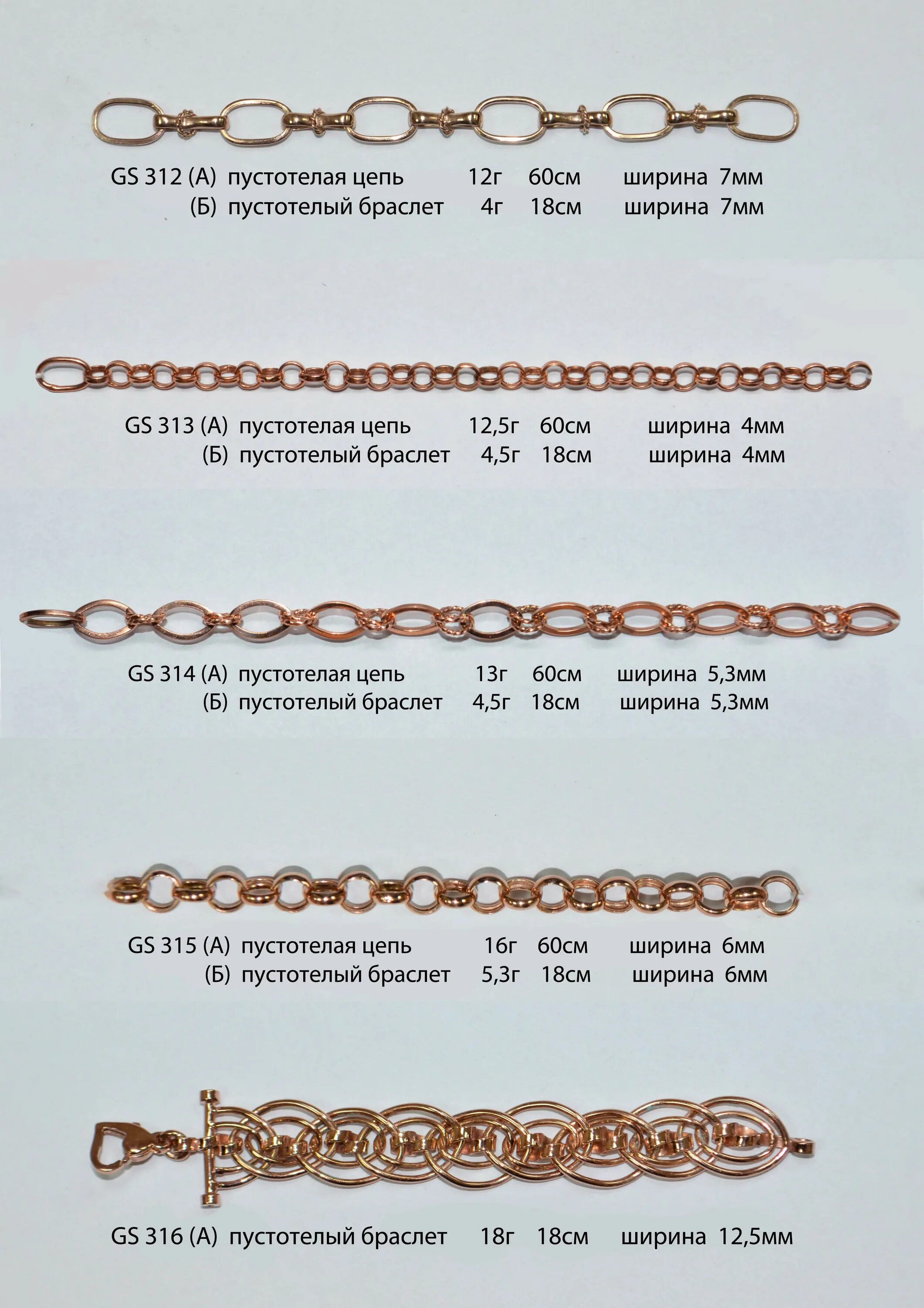 Что означает золотая цепочка