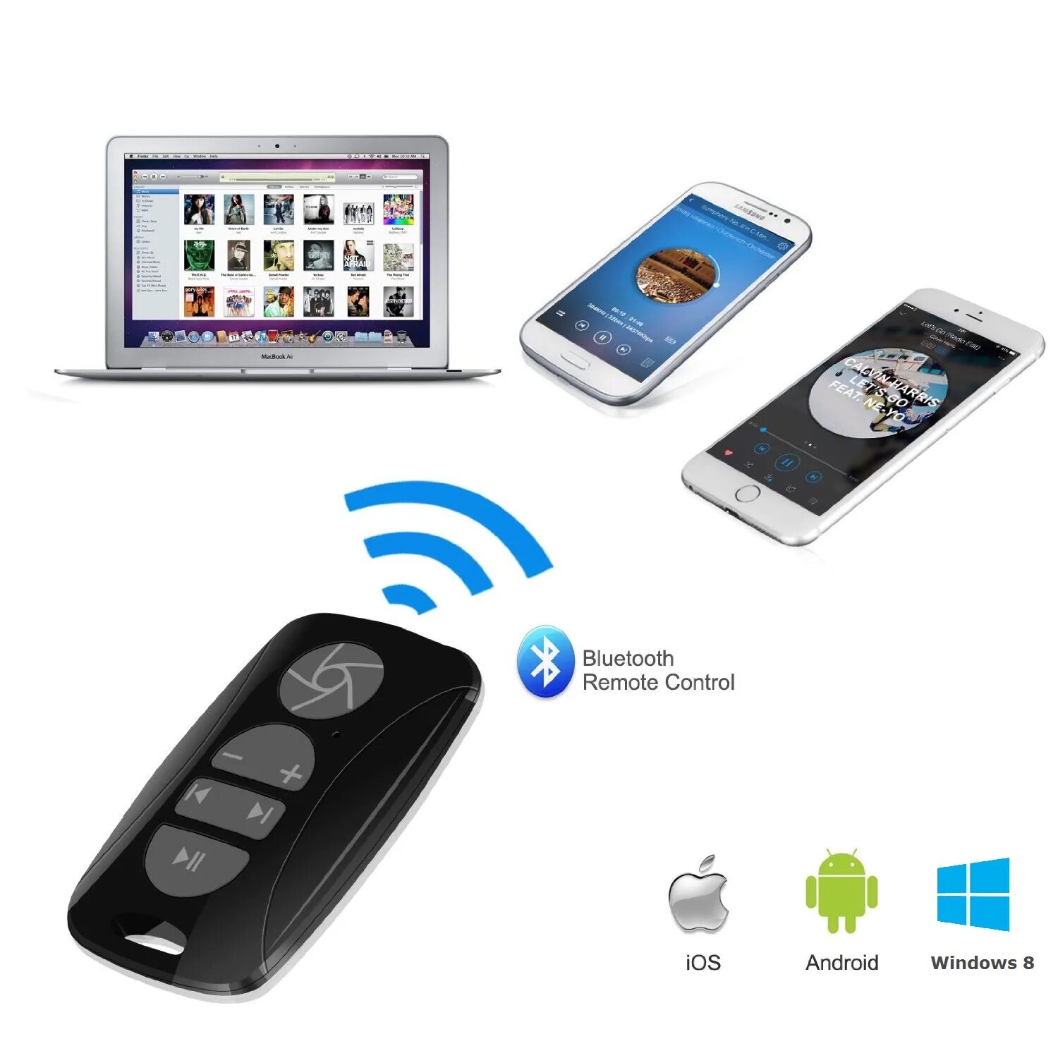 Пульт устанавливает соединение bluetooth. Bluetooth remote b009. пульт управления смартфоном. пульт для управления с телефона. пульт для телефона bluetooth.