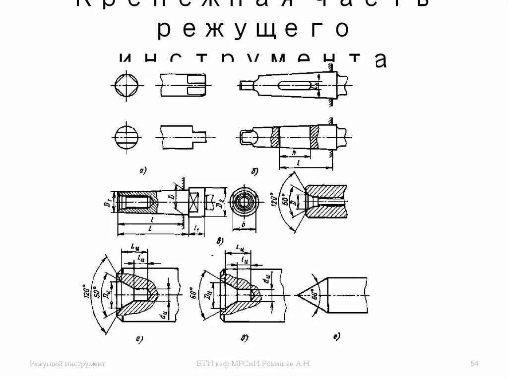 Типы режущего инструмента. Схема режущего инструмента. сборка режущего инструмента. классификация режущих инструментов. порядок проектирования режущего инструмента.