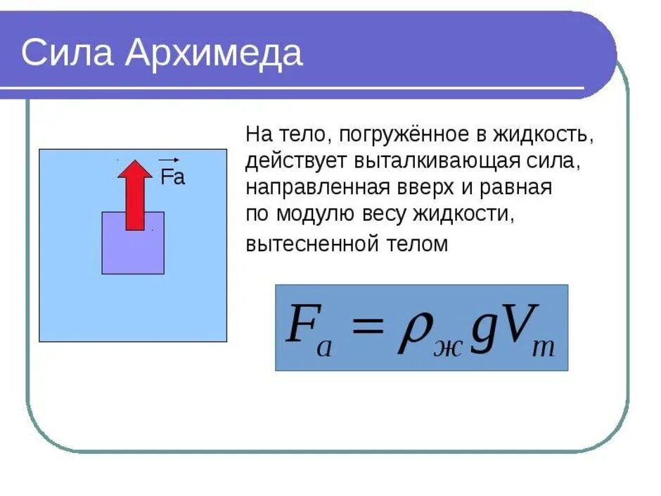 Силы притяжения в жидкостях. Формула сила Архимеда в воде формула. Формула силы Архимеда в физике 7. Силы Архимеда формула 9 класс. Сила Архимеда 7 класс физика рисунок.