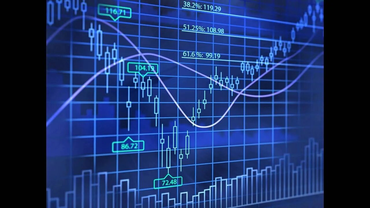 Option tips