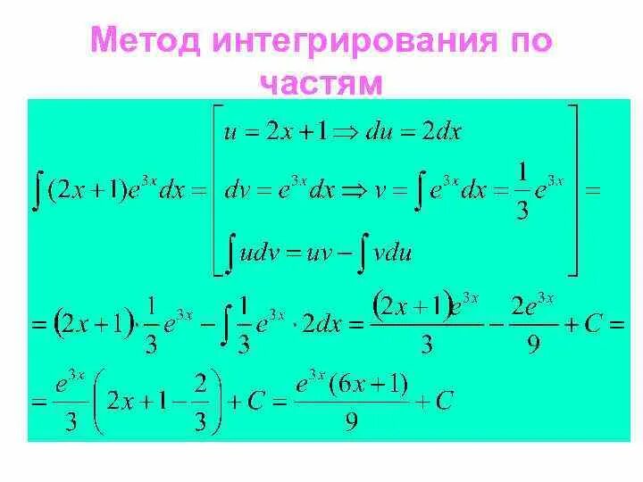 Интегралы методы интегрирования