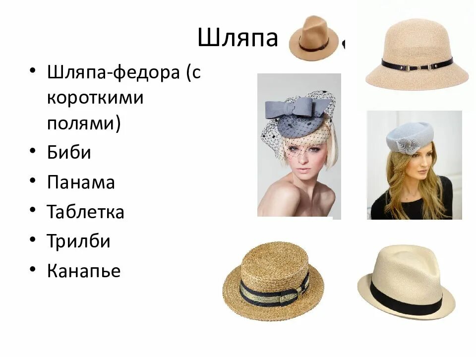 Какой из перечисленных головных уборов. Формы шляп женских. название головных уборов для женщин. шляпа с полями название. название женских шляпок.