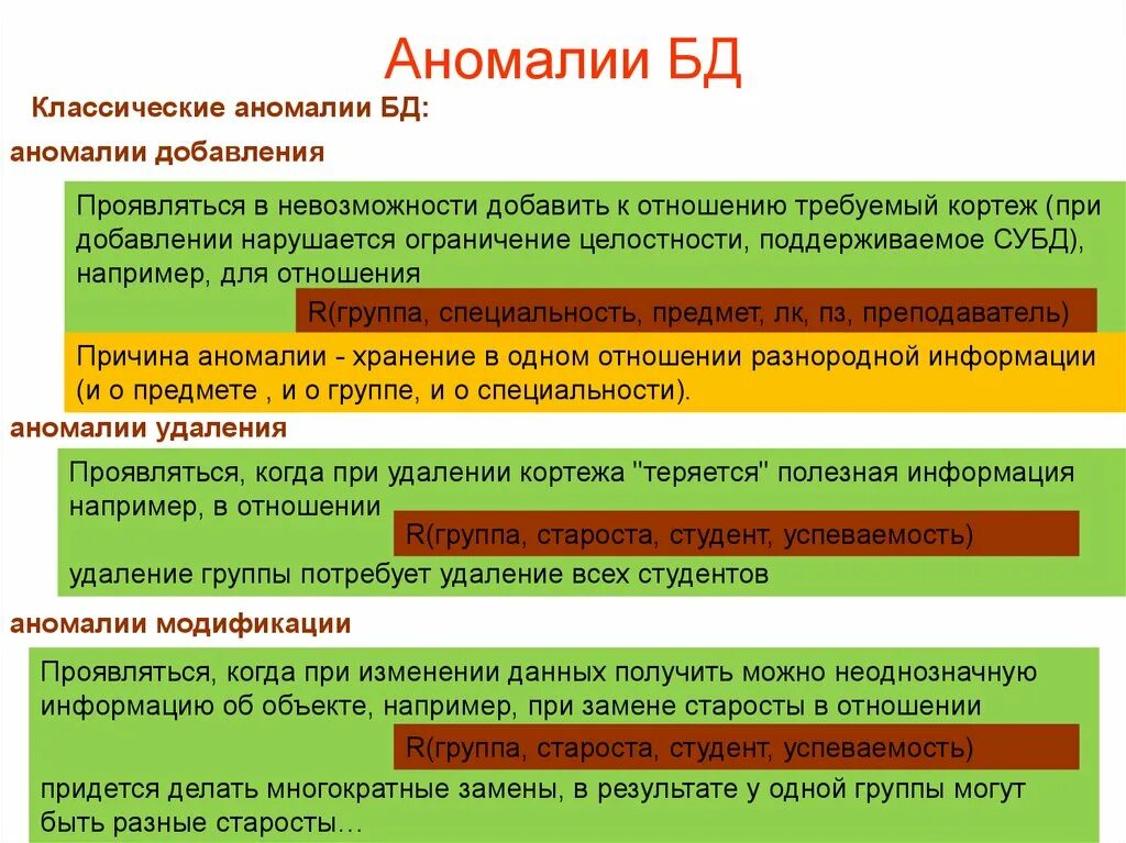 И в другие объекты например. Аномалии базы данных. Виды аномалий баз данных. Аномалии в базах данных. Аномалии данных в БД.