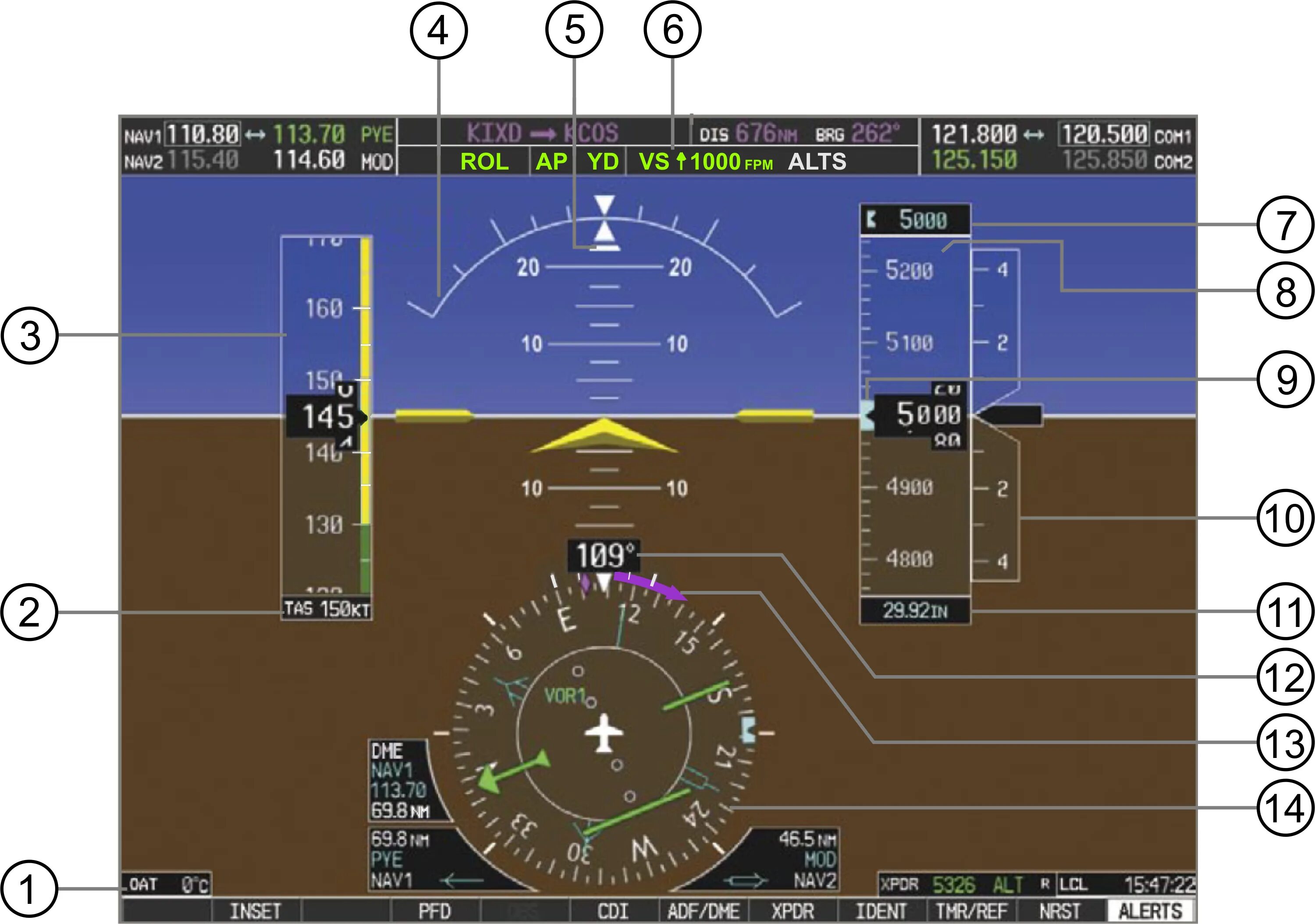 Центр управления полетами хьюстон. Цуп мкс. Fs-flightcontrol. Программа управления полетом. Процесс управления.