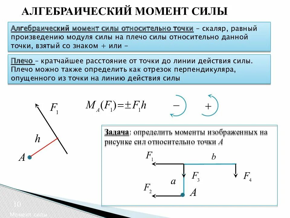 Как найти плечо формула. Как найти плечо момента силы. Как найти момент силы физика. Момент силы теоретическая механика. Как определить суммарный момент силы.