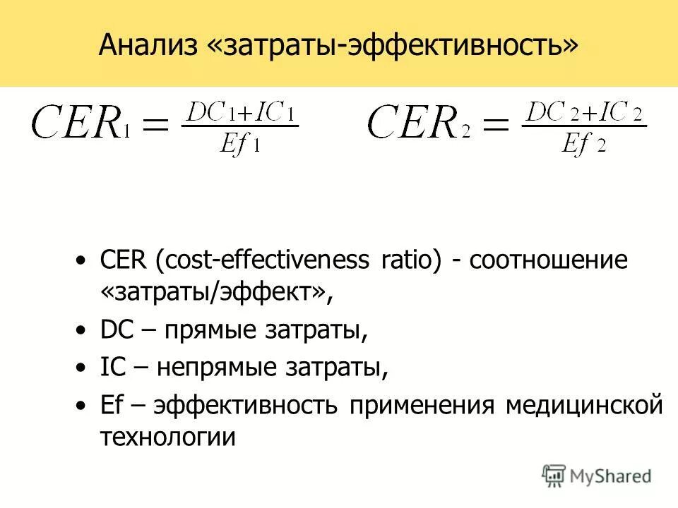 затраты эффект