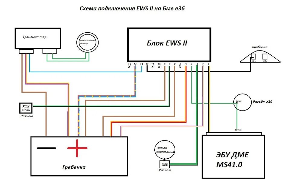 Схема подключения стеклоподъемников БМВ 34. Распиновка блока ews3. Блок EWS BMW e34. Схема подключения сигнализации БМВ е34. Как подключить часы х5