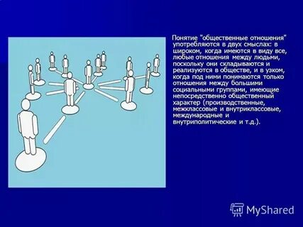 Это обусловленное системой общественных