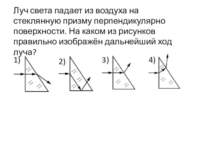 Световой луч падает на стеклянную треугольную призму. Ход светового луча через стеклянную призму. луч света падает из воздуха на стеклянную призму. стеклянная призма и луч света. ход лучей через стеклянную призму.