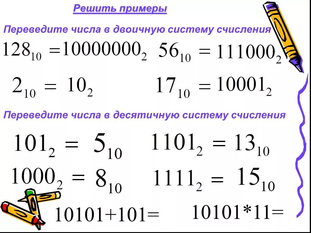 Картинки ЧИСЛО 80 В ДВОИЧНОЙ СИСТЕМЕ