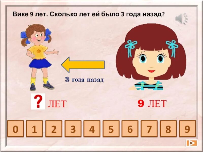 Насколько лет. Сколько лет. 3 Класс сколько лет. Сколько лет назад это было. Сколько лет картинка.