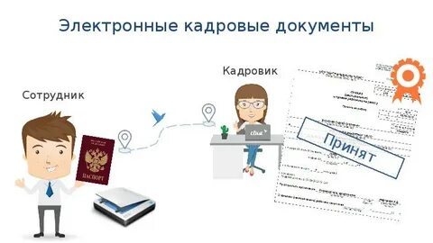 Новый документ с работников