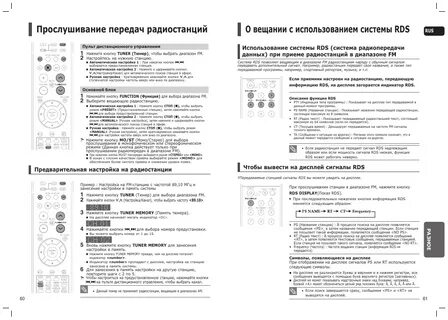 Как настроить пульт 20 каналов