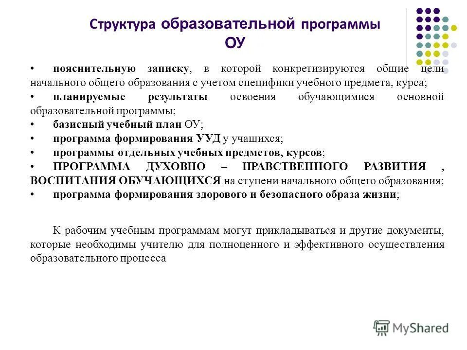 рабочая программа духовная