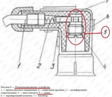 Устройство колпачков