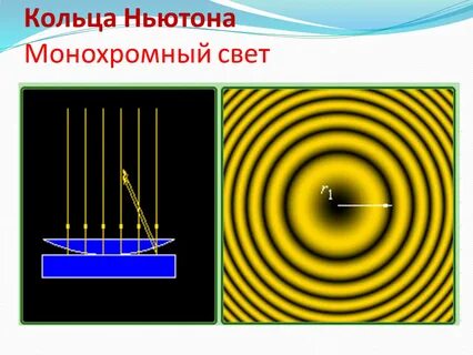Установка ньютона