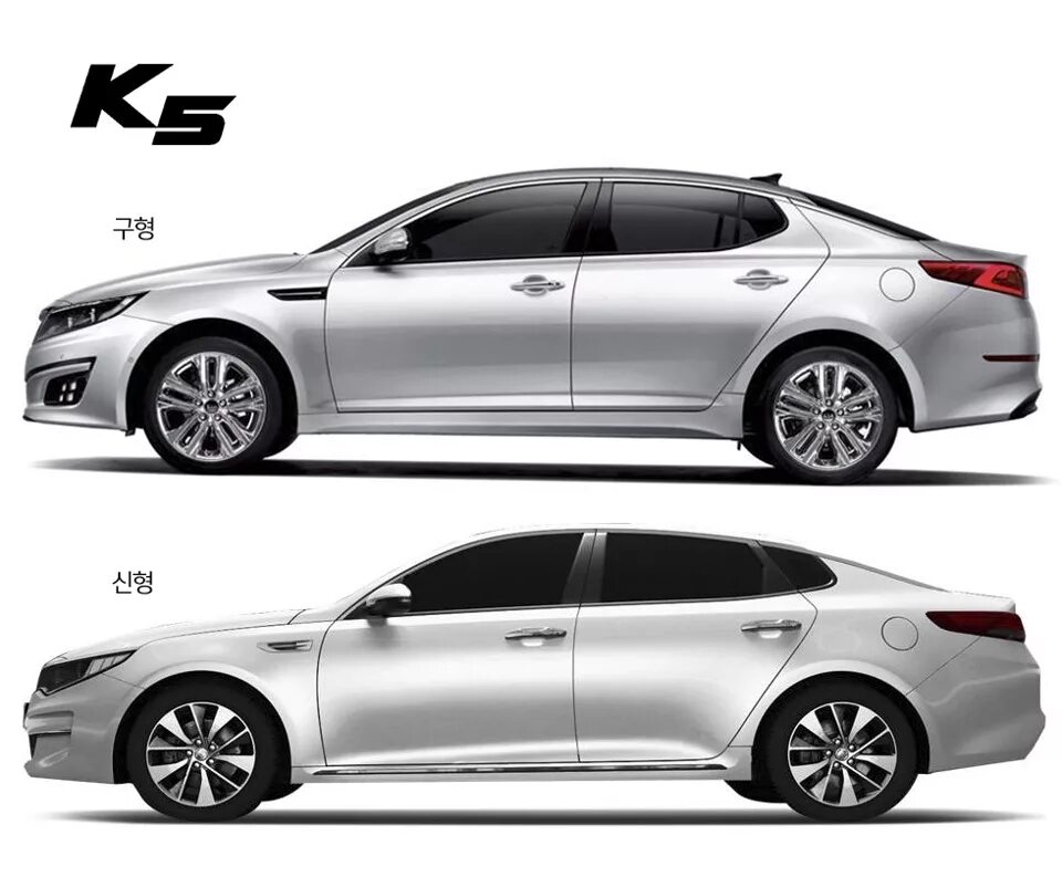 Киа к7 характеристики. Киа Оптима к5. Kia k5 и Kia Optima. Kia Optima k5 Magentis. Kia k5 Dimensions.